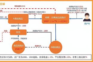 张文逸：命中三分后用怒吼宣泄此前的压抑 从防守做起有机会就投